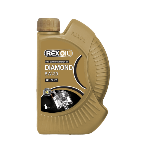 Rexoil | TITANIUM 10W CC/SC