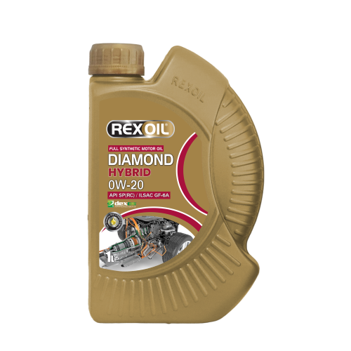Rexoil | TITANIUM 10W CC/SC